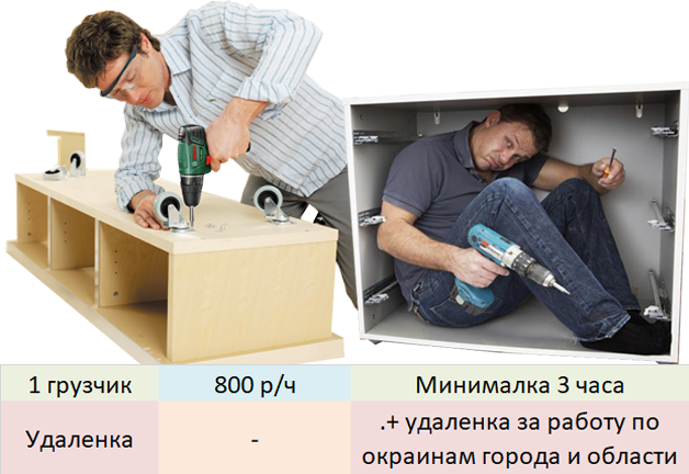 Заказать мебельщиков в Новосибирске